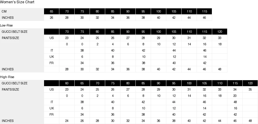 Gucci Horsebit 1955 Mini GG Supreme Canvas & Leather Top Handle Bag Women - Image 5